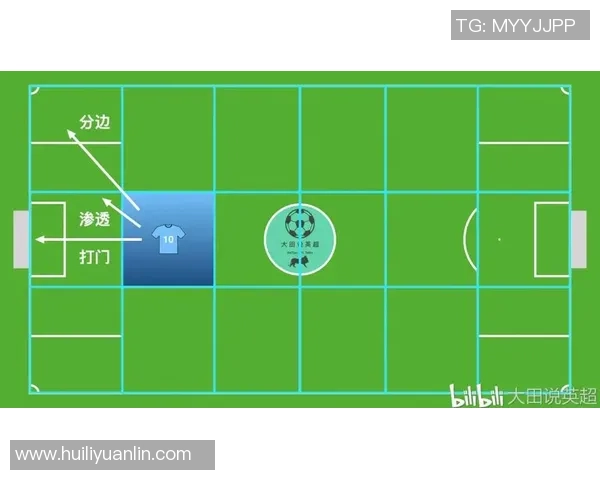 武汉篮球队边路渗透战术解析与实战应用探讨 武汉篮球队边路渗透战术解析与实战应用探讨