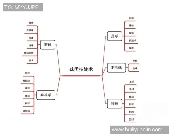 深入分析上海篮球队的技术特点与战术运用探讨 深入分析上海篮球队的技术特点与战术运用探讨