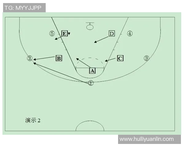 杭州篮球队快攻战术分析与得失总结探讨
