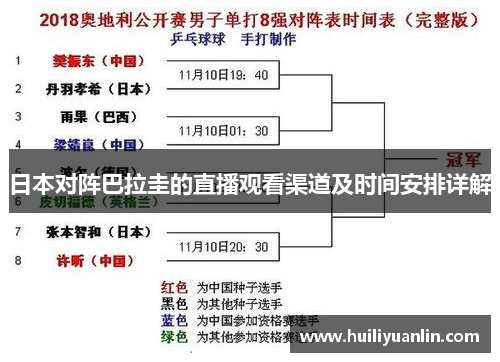 日本对阵巴拉圭的直播观看渠道及时间安排详解